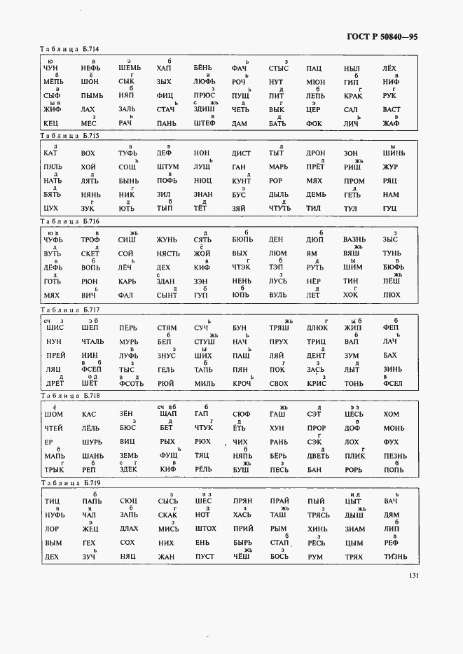 Страница 135 ГОСТ Р 50840-95