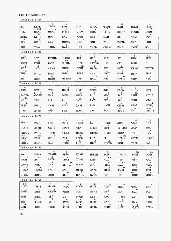 Страница 136 ГОСТ Р 50840-95