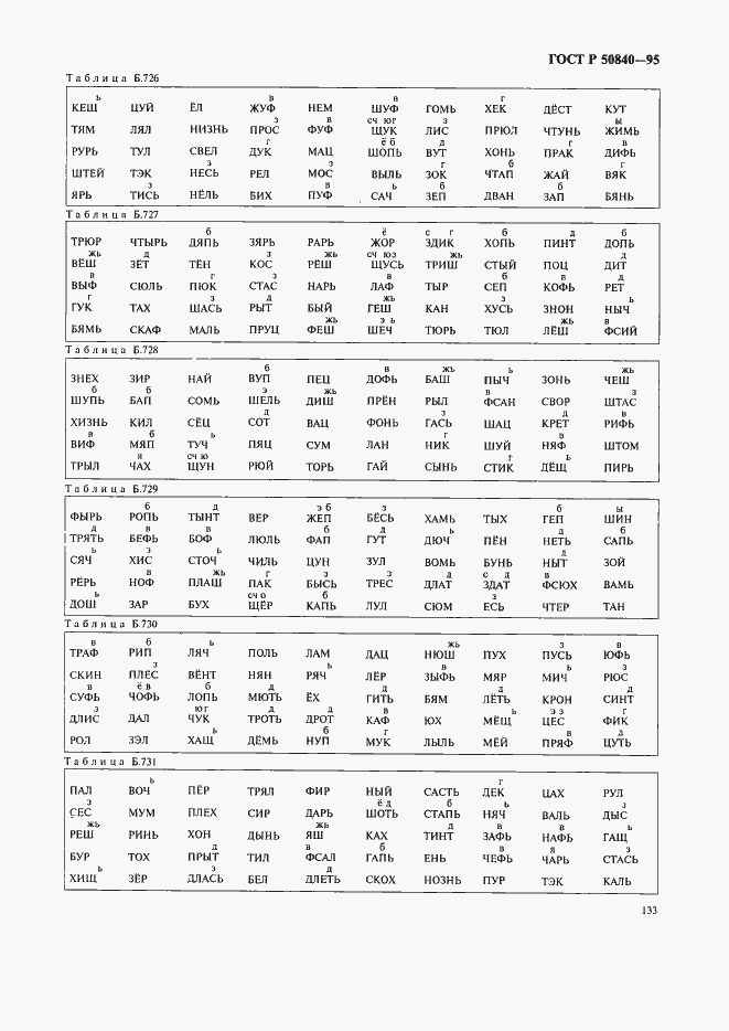 Страница 137 ГОСТ Р 50840-95