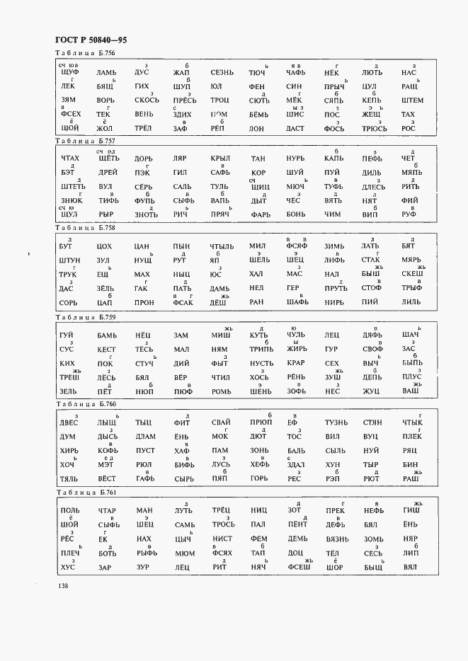 Страница 142 ГОСТ Р 50840-95