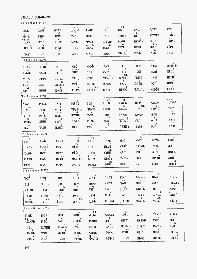 Страница 144 ГОСТ Р 50840-95