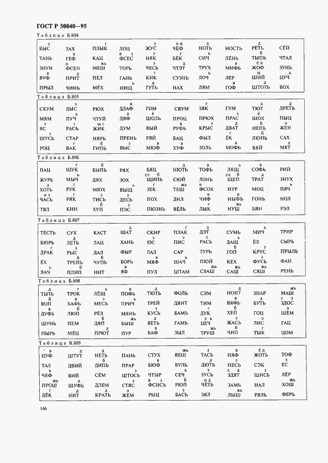 Страница 150 ГОСТ Р 50840-95