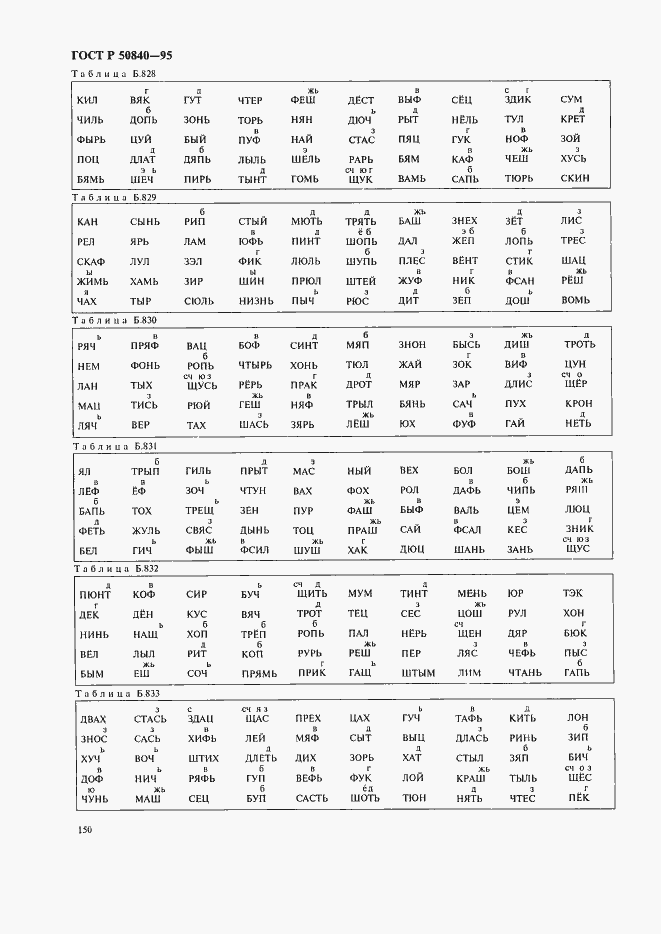 Страница 154 ГОСТ Р 50840-95
