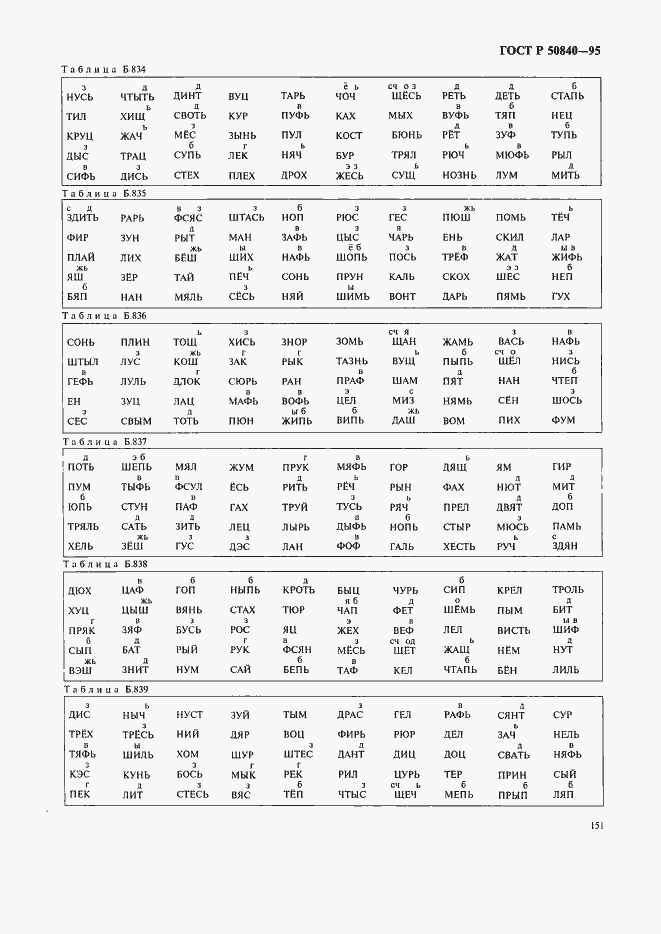Страница 155 ГОСТ Р 50840-95