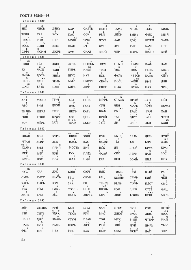 Страница 156 ГОСТ Р 50840-95