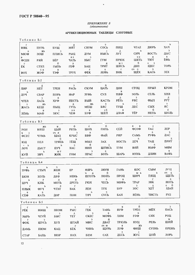 Страница 16 ГОСТ Р 50840-95