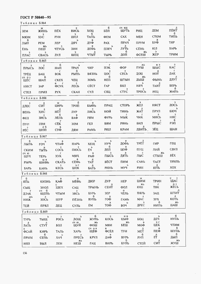 Страница 160 ГОСТ Р 50840-95