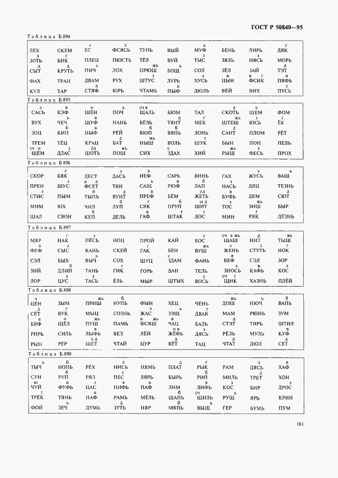 Страница 165 ГОСТ Р 50840-95