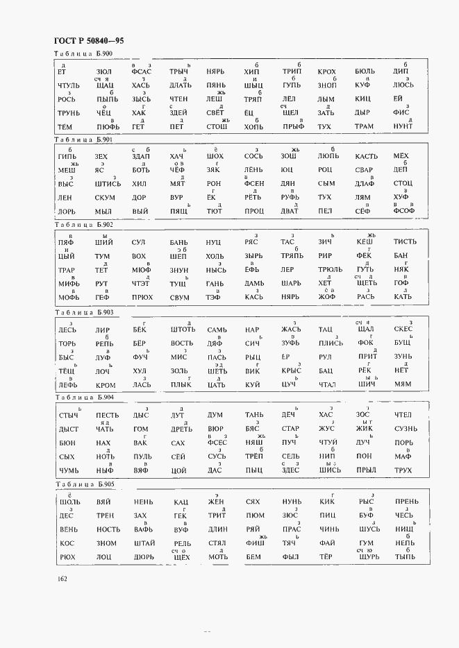 Страница 166 ГОСТ Р 50840-95