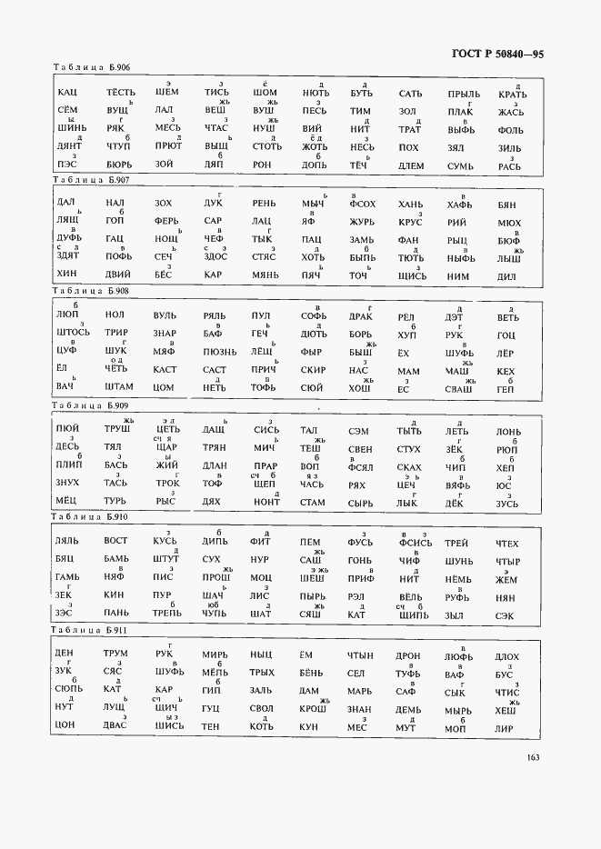 Страница 167 ГОСТ Р 50840-95