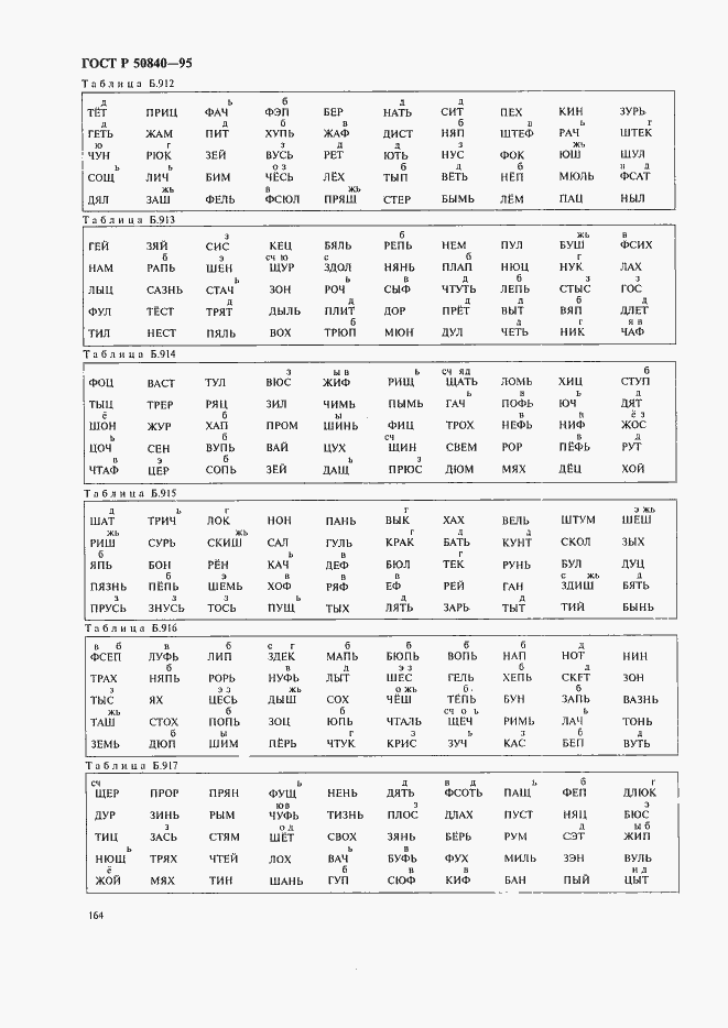 Страница 168 ГОСТ Р 50840-95