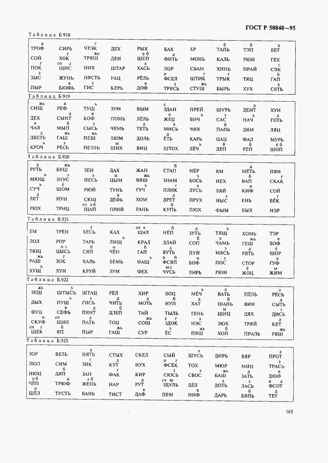 Страница 169 ГОСТ Р 50840-95
