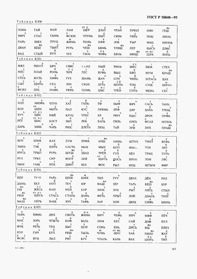 Страница 171 ГОСТ Р 50840-95