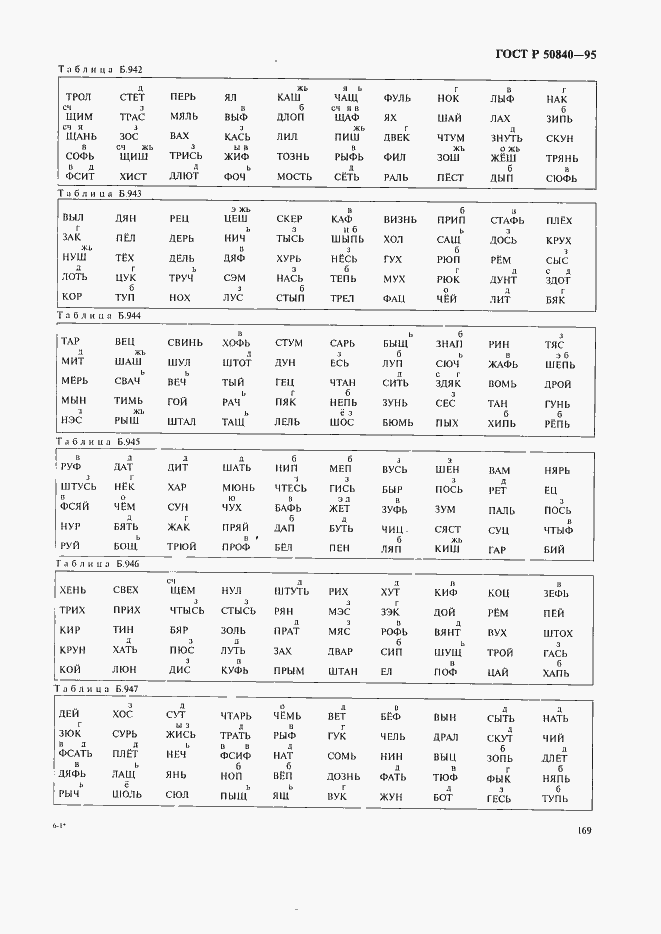 Страница 173 ГОСТ Р 50840-95