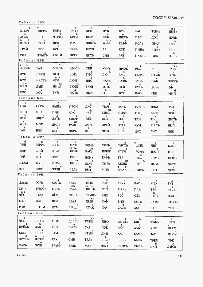 Страница 175 ГОСТ Р 50840-95