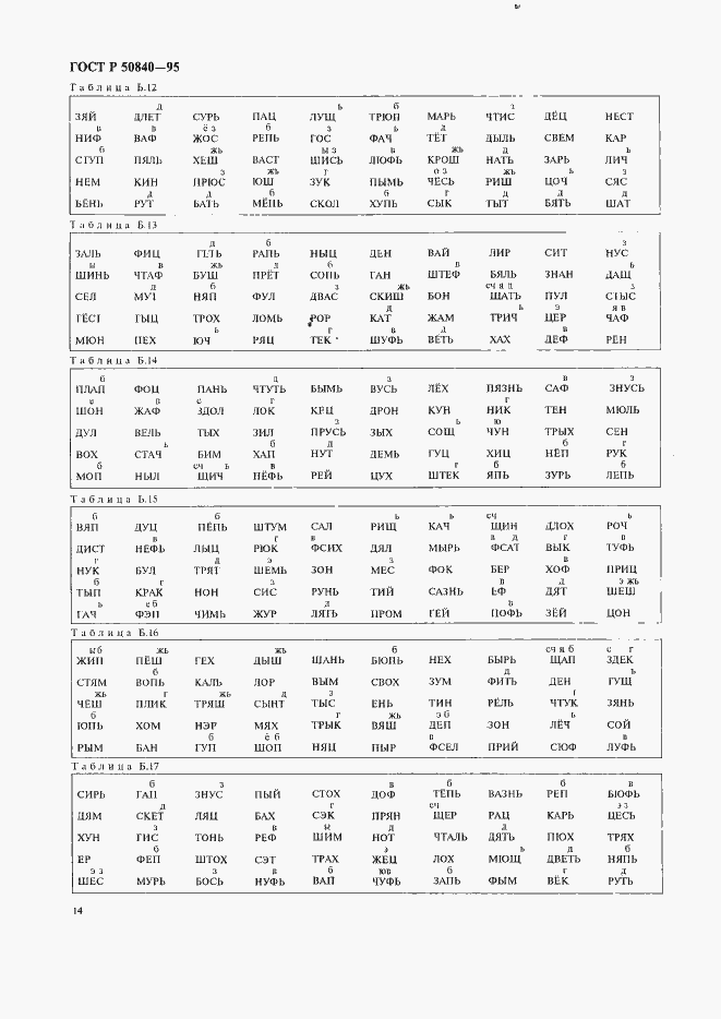Страница 18 ГОСТ Р 50840-95