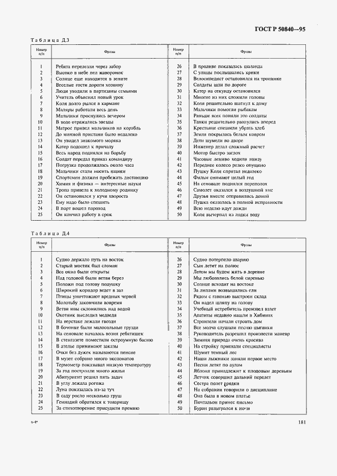 Страница 185 ГОСТ Р 50840-95