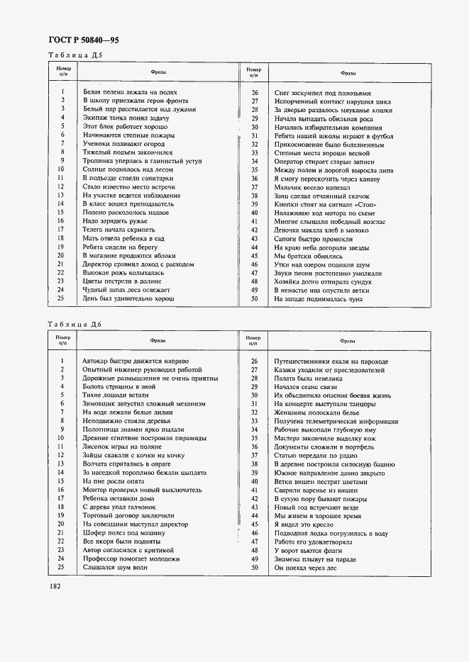 Страница 186 ГОСТ Р 50840-95