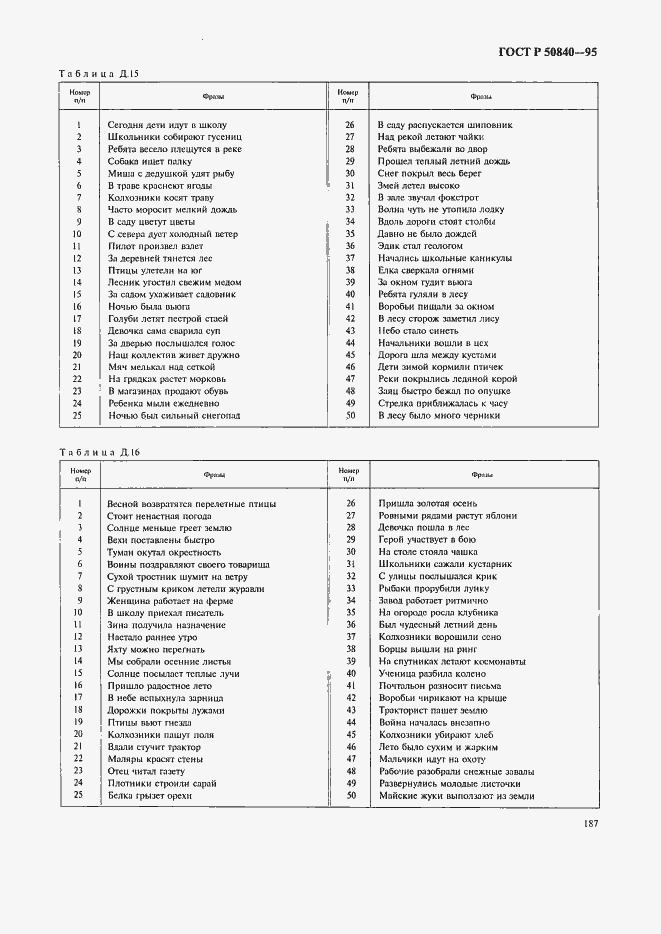 Страница 191 ГОСТ Р 50840-95