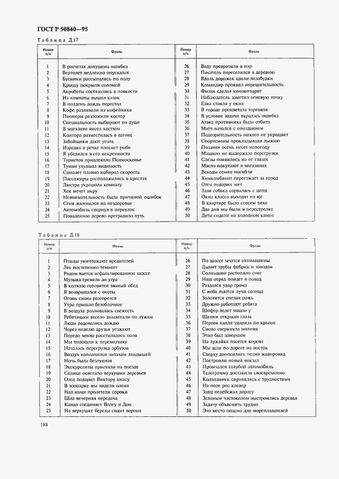 Страница 192 ГОСТ Р 50840-95