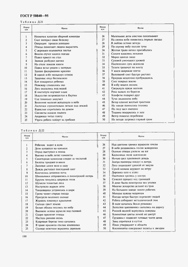 Страница 194 ГОСТ Р 50840-95