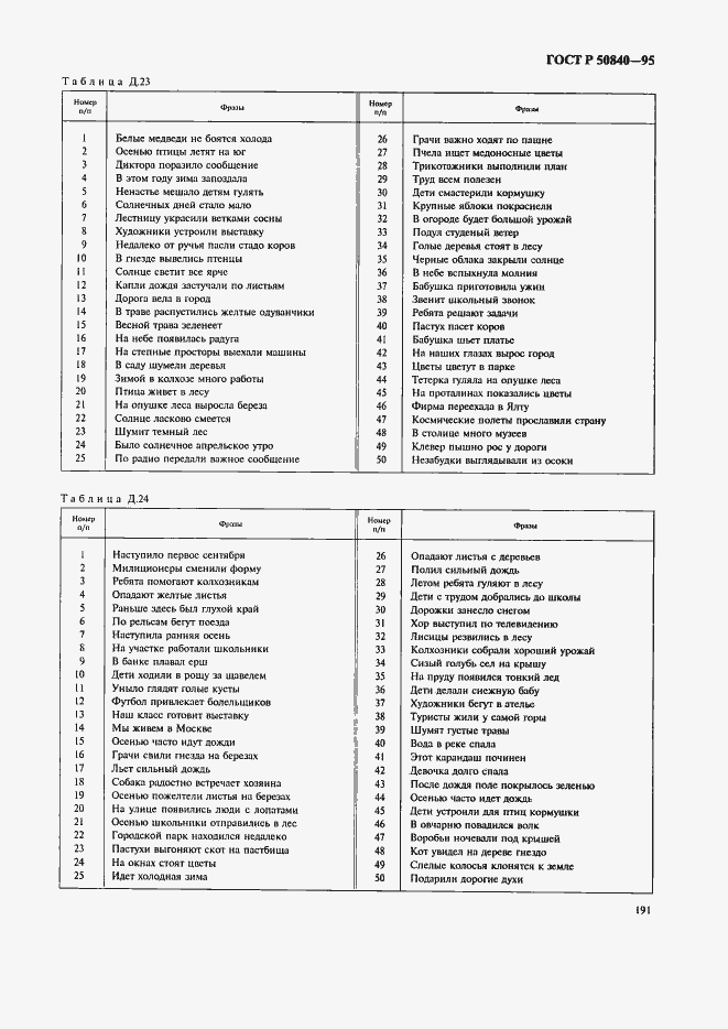 Страница 195 ГОСТ Р 50840-95