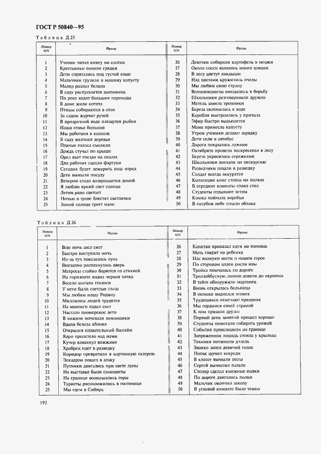 Страница 196 ГОСТ Р 50840-95