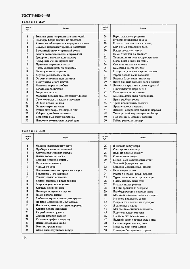 Страница 198 ГОСТ Р 50840-95