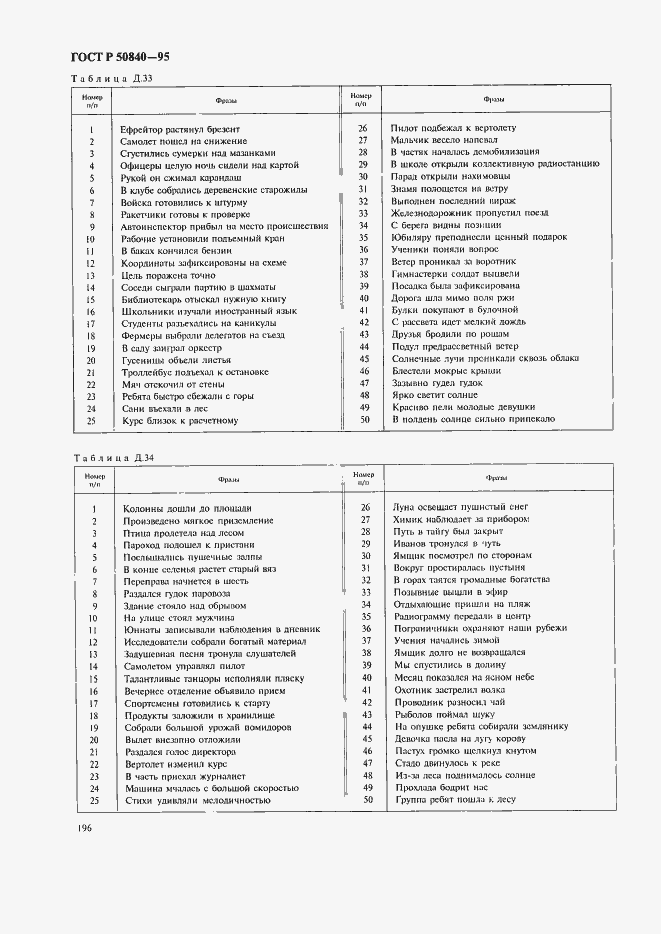 Страница 200 ГОСТ Р 50840-95