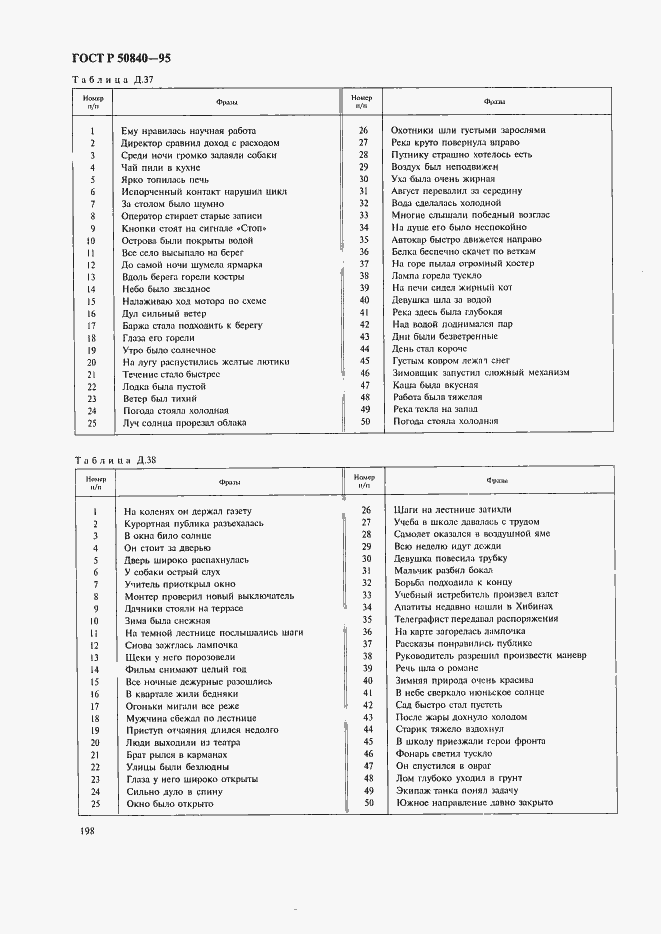 Страница 202 ГОСТ Р 50840-95