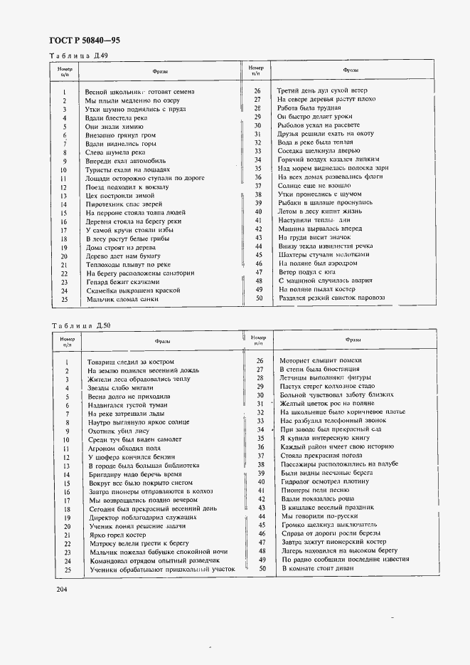 Страница 208 ГОСТ Р 50840-95