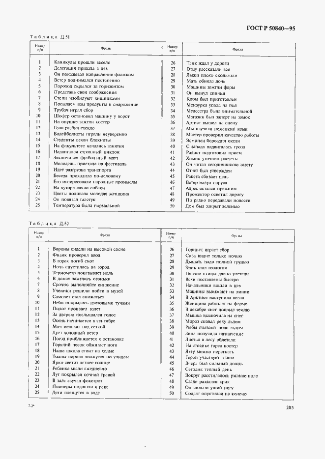 Страница 209 ГОСТ Р 50840-95