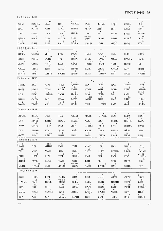 Страница 21 ГОСТ Р 50840-95