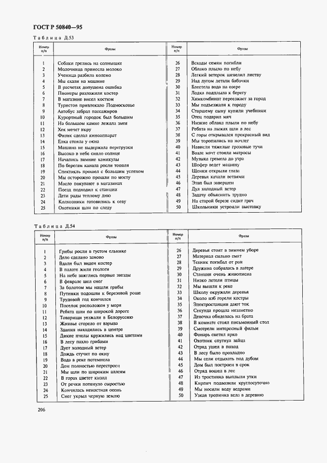 Страница 210 ГОСТ Р 50840-95