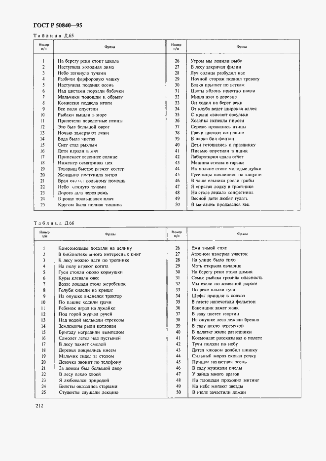 Страница 216 ГОСТ Р 50840-95