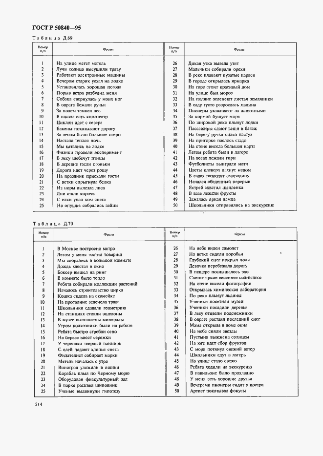 Страница 218 ГОСТ Р 50840-95
