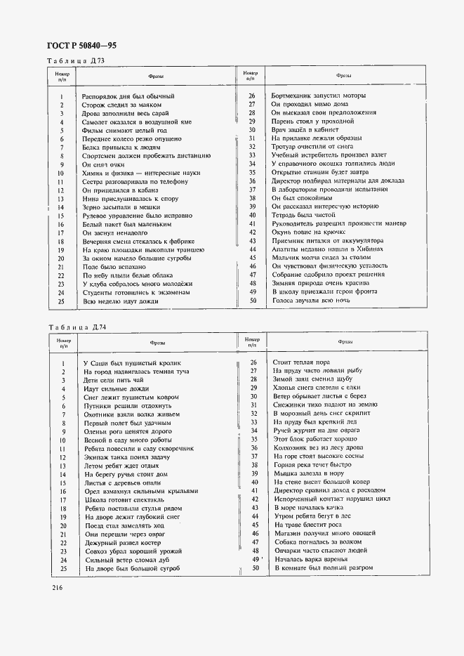 Страница 220 ГОСТ Р 50840-95
