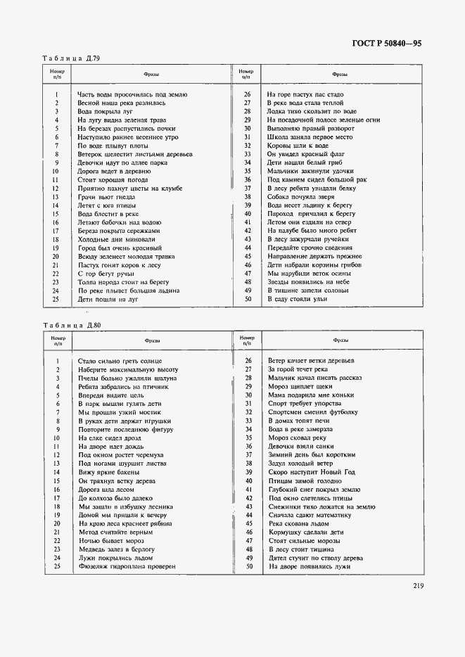 Страница 223 ГОСТ Р 50840-95