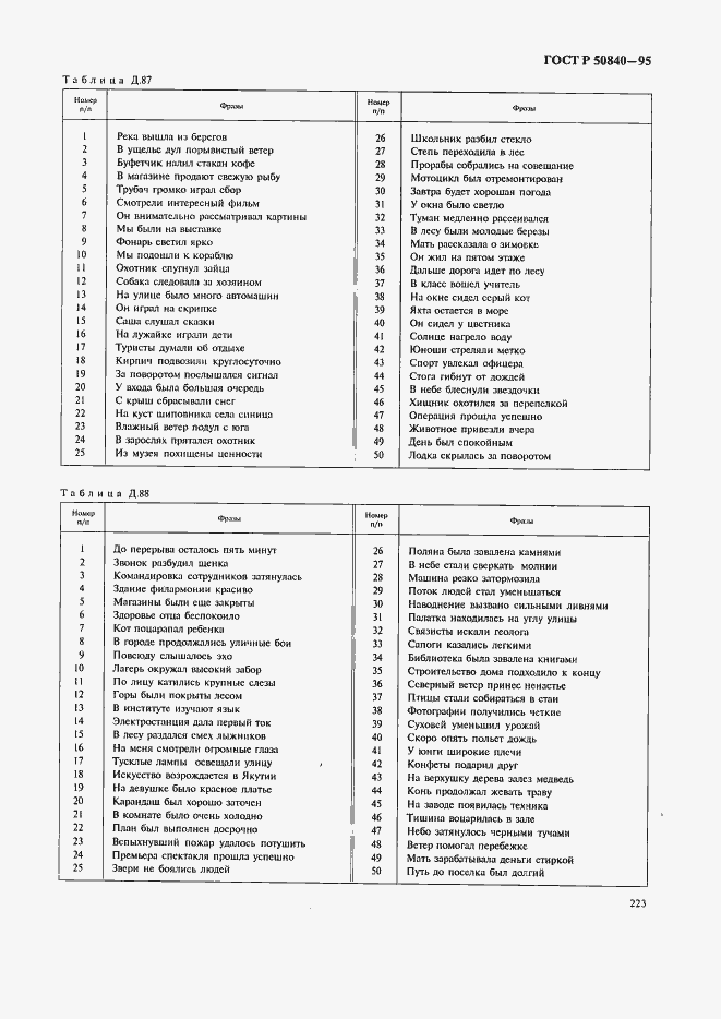 Страница 227 ГОСТ Р 50840-95