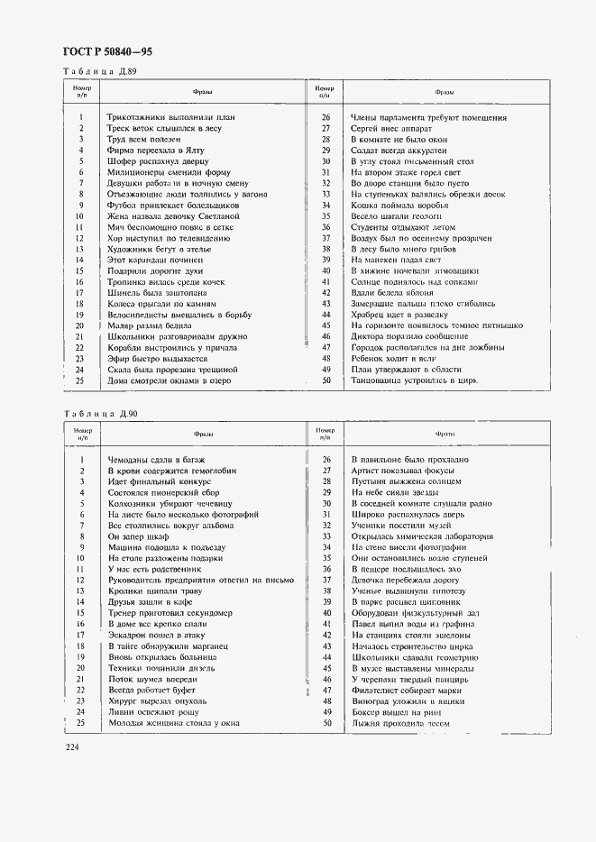 Страница 228 ГОСТ Р 50840-95