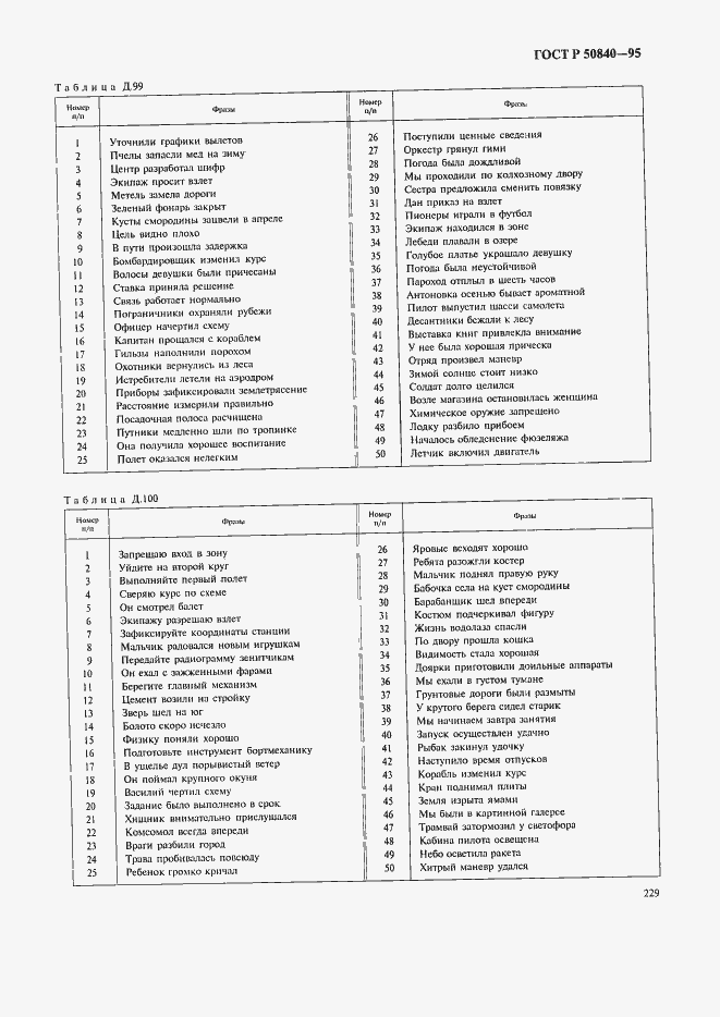 Страница 233 ГОСТ Р 50840-95