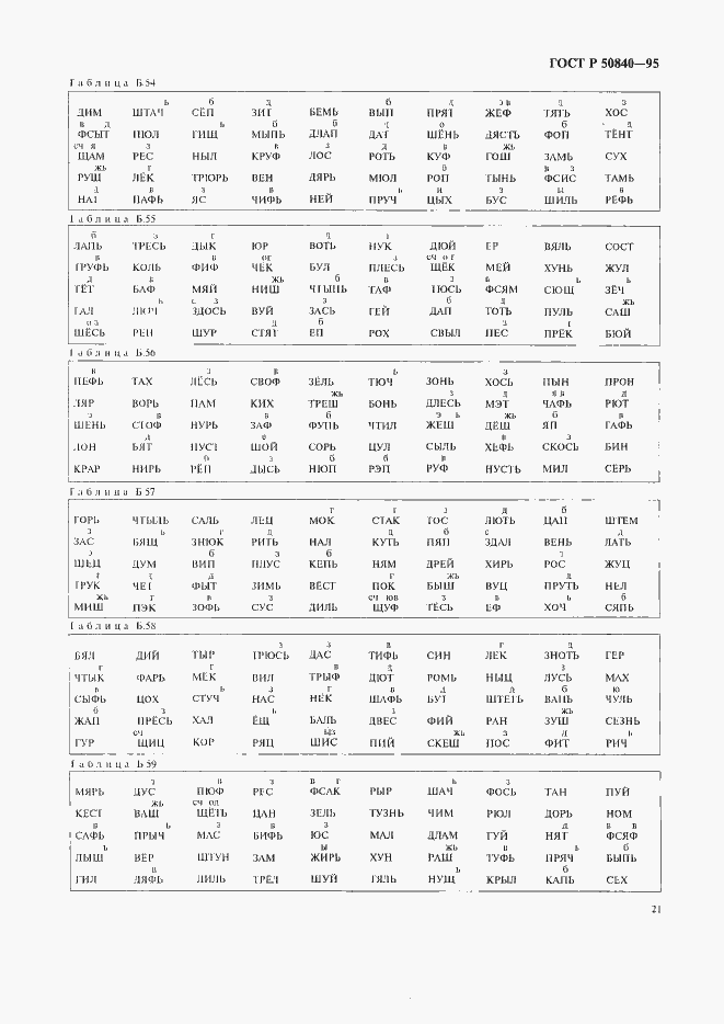 Страница 25 ГОСТ Р 50840-95