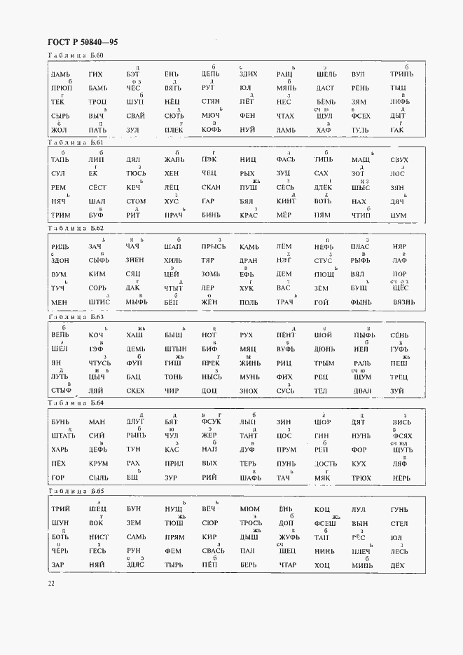 Страница 26 ГОСТ Р 50840-95