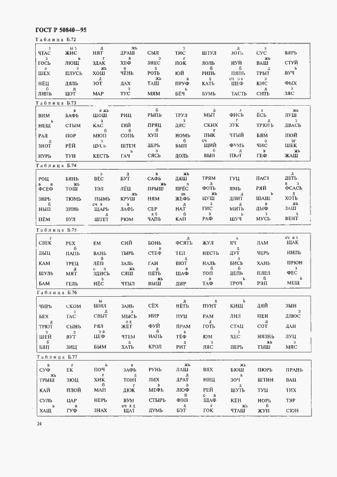Страница 28 ГОСТ Р 50840-95
