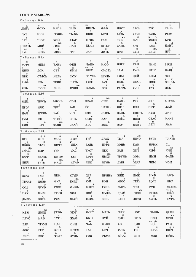 Страница 30 ГОСТ Р 50840-95