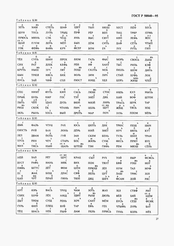 Страница 31 ГОСТ Р 50840-95
