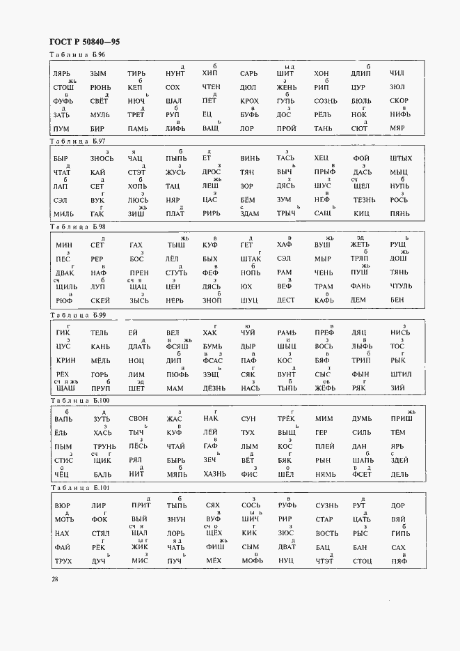 Страница 32 ГОСТ Р 50840-95