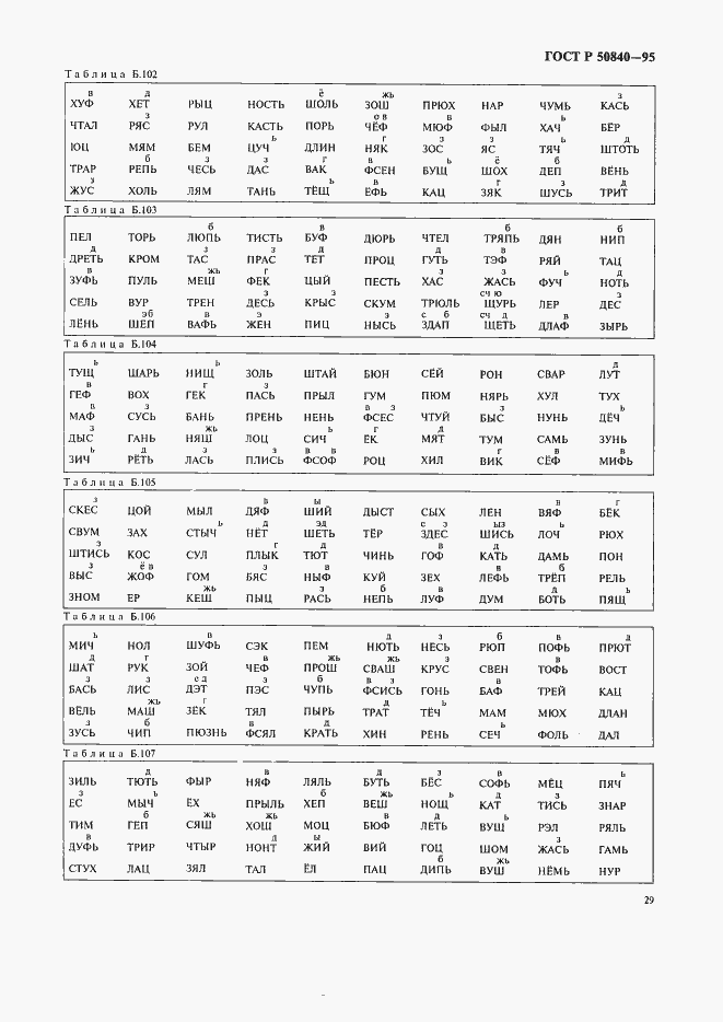Страница 33 ГОСТ Р 50840-95