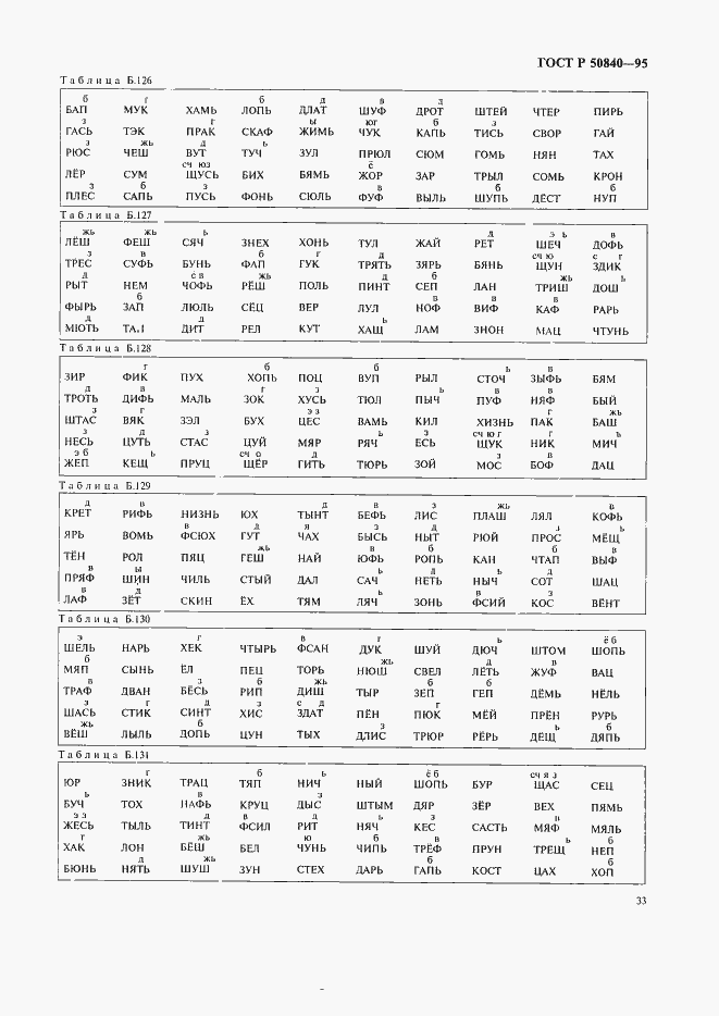 Страница 37 ГОСТ Р 50840-95