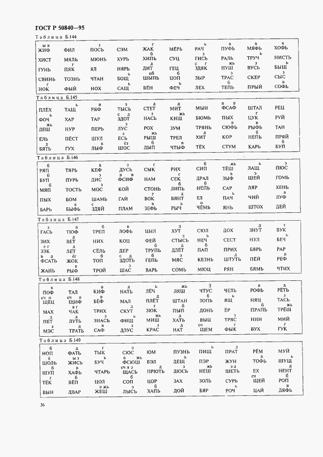 Страница 40 ГОСТ Р 50840-95